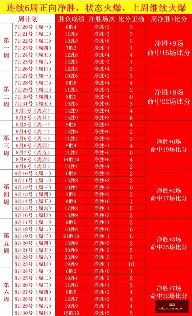 阳光电源布,局户储新篇,海外户储电,亚博体育,亚博体育官网,亚博体育app,亚博体育下载