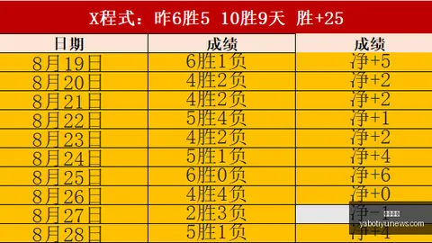 辽篮外援弗格荣获总，亚博体育下载，决赛，场均砍下26分5板3助解析